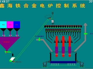 礦熱爐控制系統 控制亮點：通過模糊控制與PID控制相結合的方法，實現對電極電流的平衡控制。