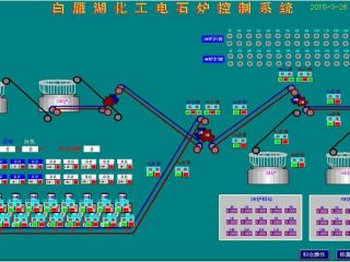 配料系統工程 控制亮點：實現了工藝連鎖條件下的自動啟停及運行，并實現了對原料配比的自動控制